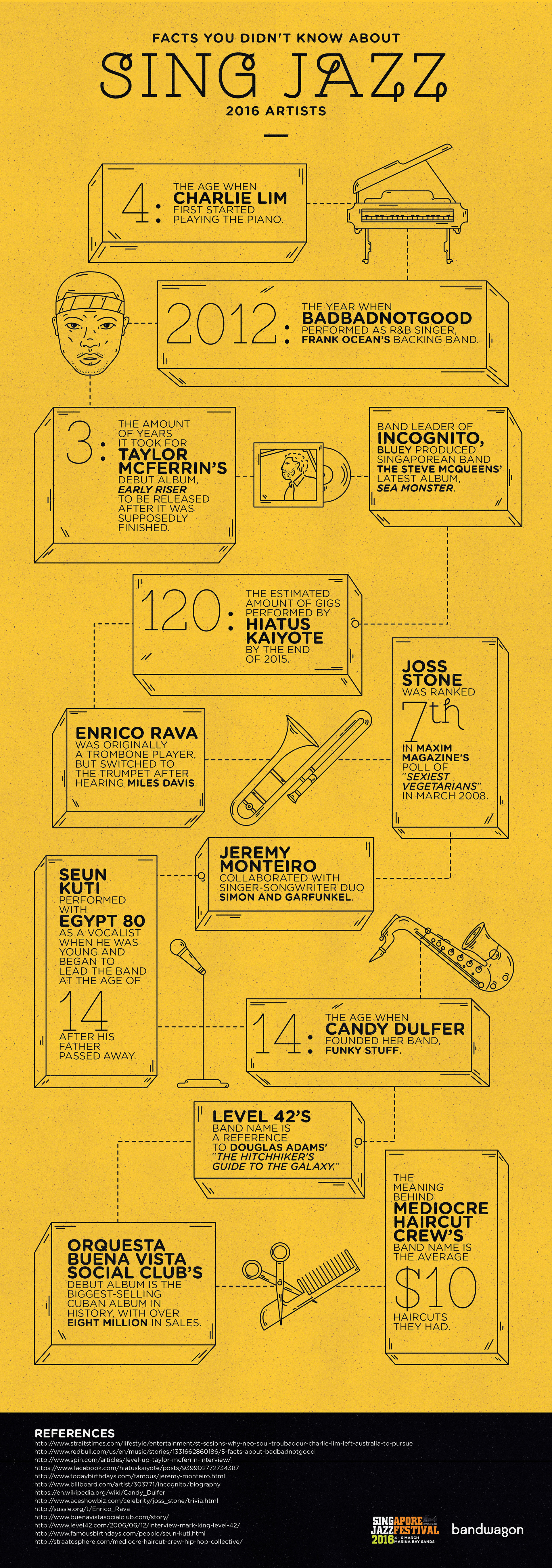 sing-jazz-infographics